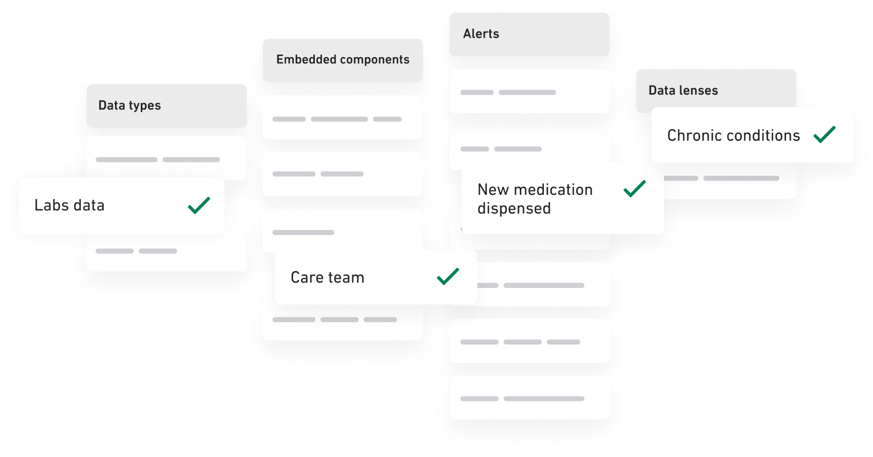 Components of the Zus products