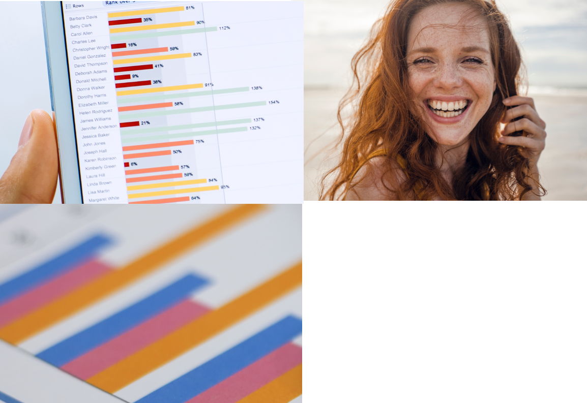 Top left: tablet with a list of patient metrics; top right: Smiling white redhead woman on the beach; Bottom left: Bar chart